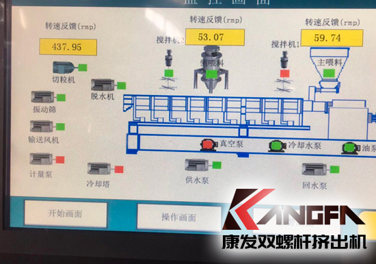 康发扬州客户选购的JSH-K系列75高扭水环切粒双螺杆挤出机开机